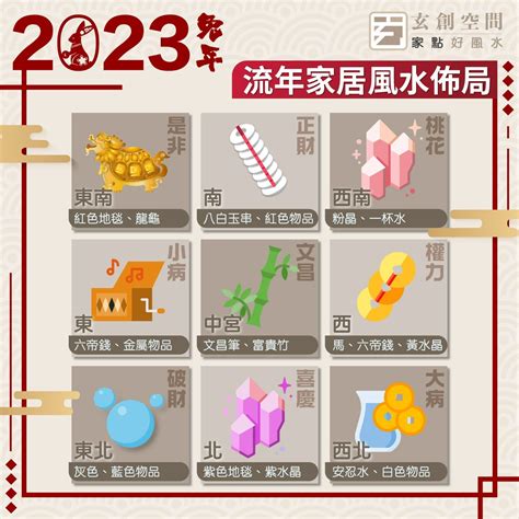 2023屬狗幸運物|陳定幫2023兔年運程｜屬雞、狗、豬篇十二生肖運勢 